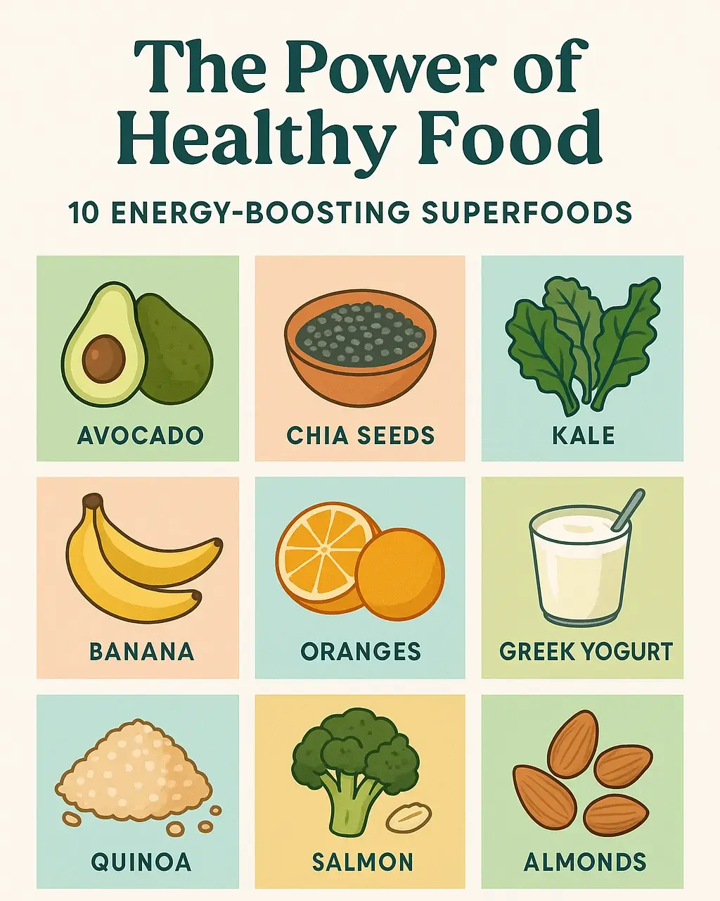 Infographic showing 10 energy-boosting superfoods like avocado, chia seeds, banana, and kale to highlight the power of healthy food for body and mind.