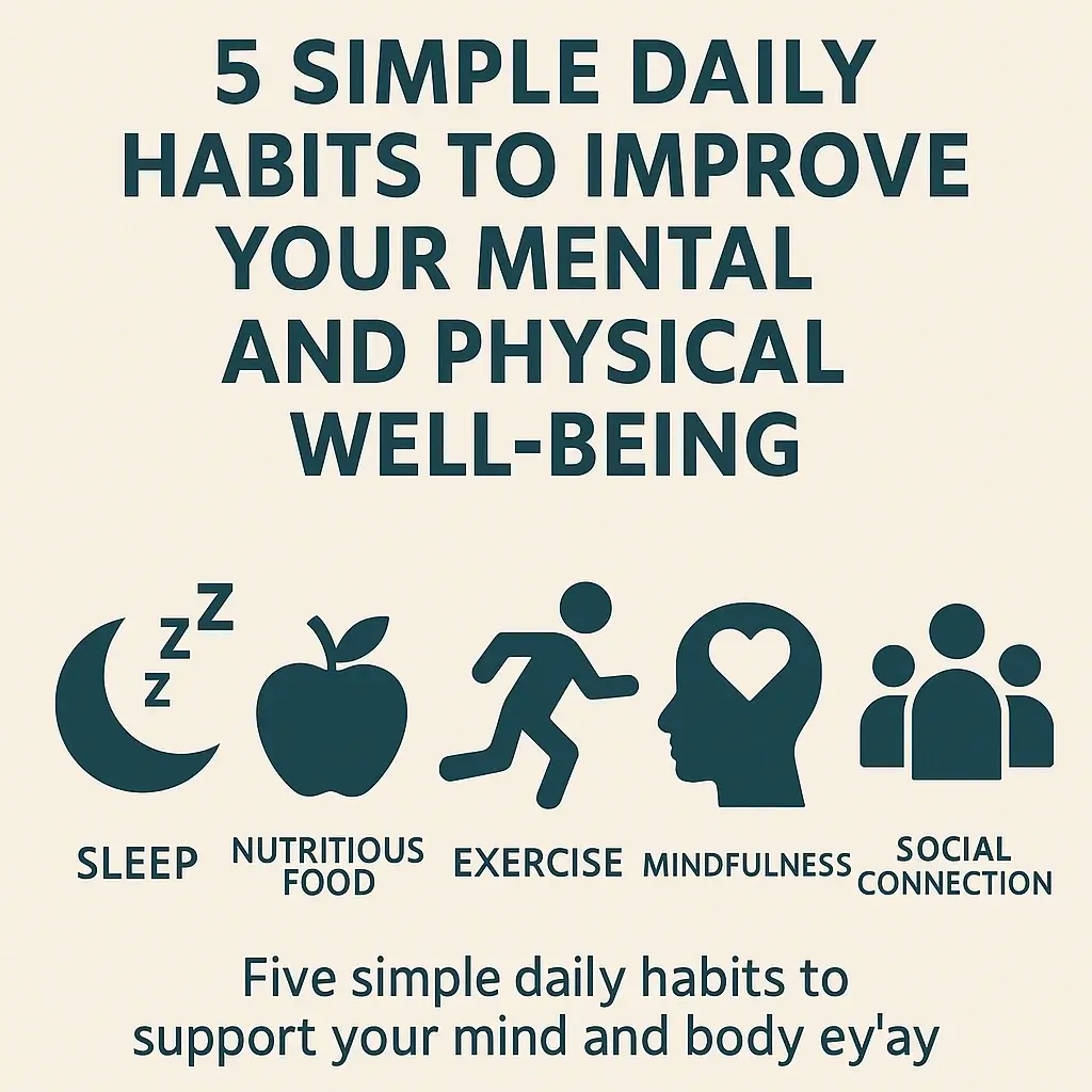 Icons showing five wellness habits: moon for sleep, apple for food, running figure, head with heart, and group of people.
